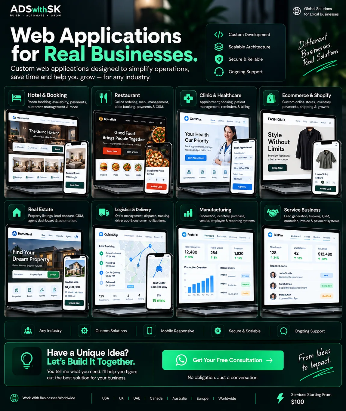 Custom business application