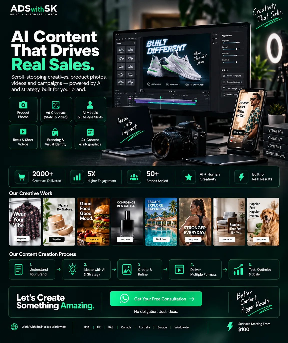 AI content that drives sales