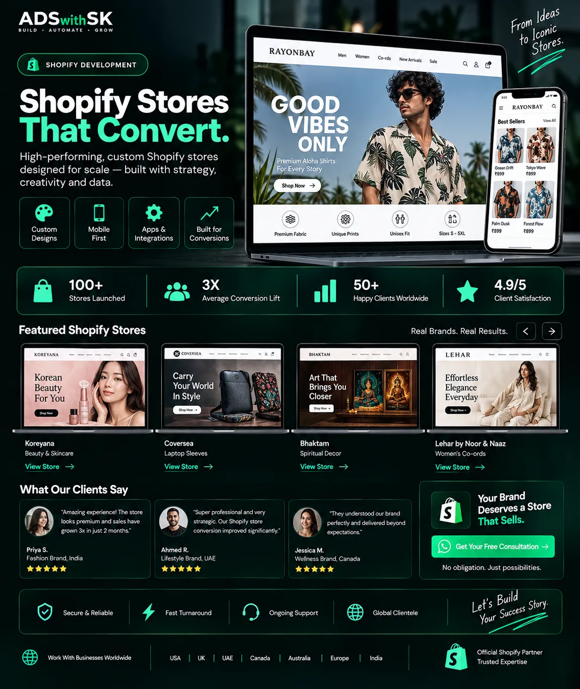 Shopify stores that convert