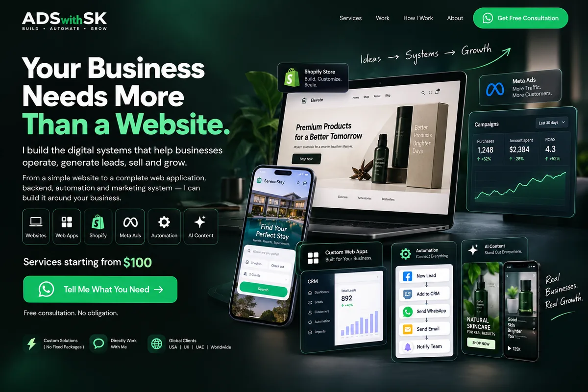 AdswithSK business growth system